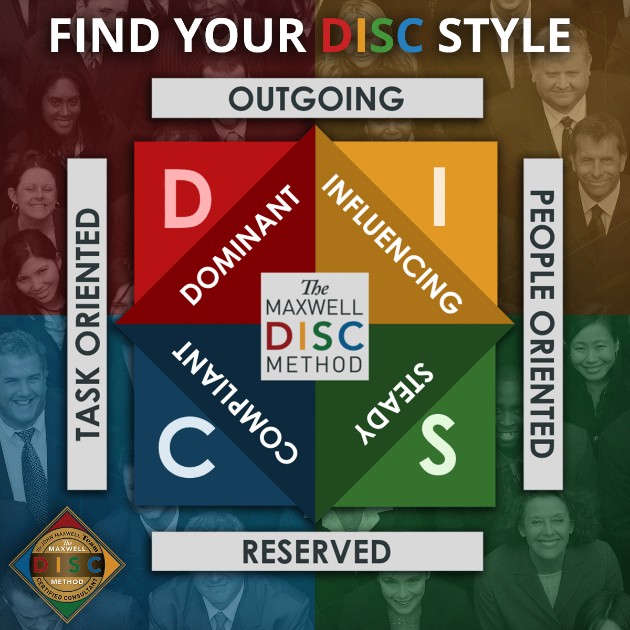 DISC workshop